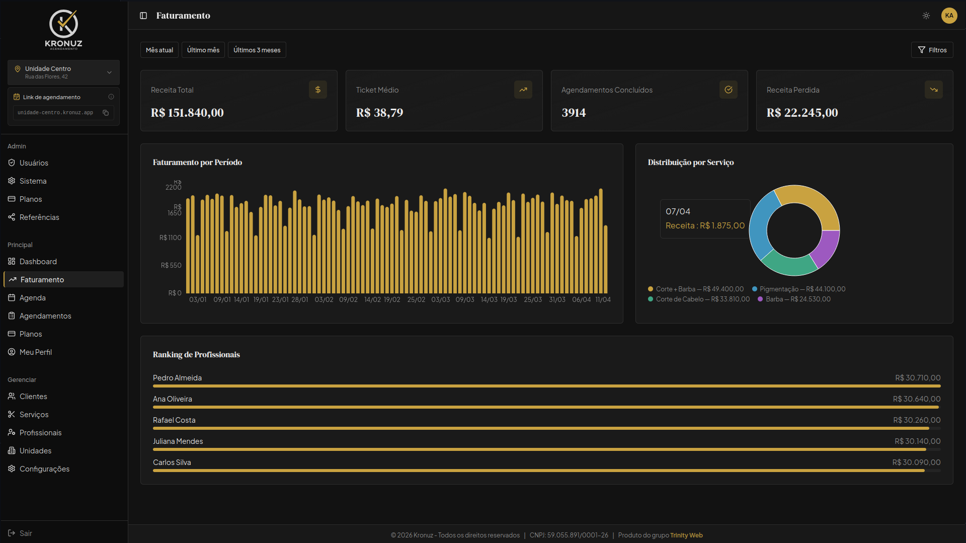 Agendamento inteligente para o mercado de beleza